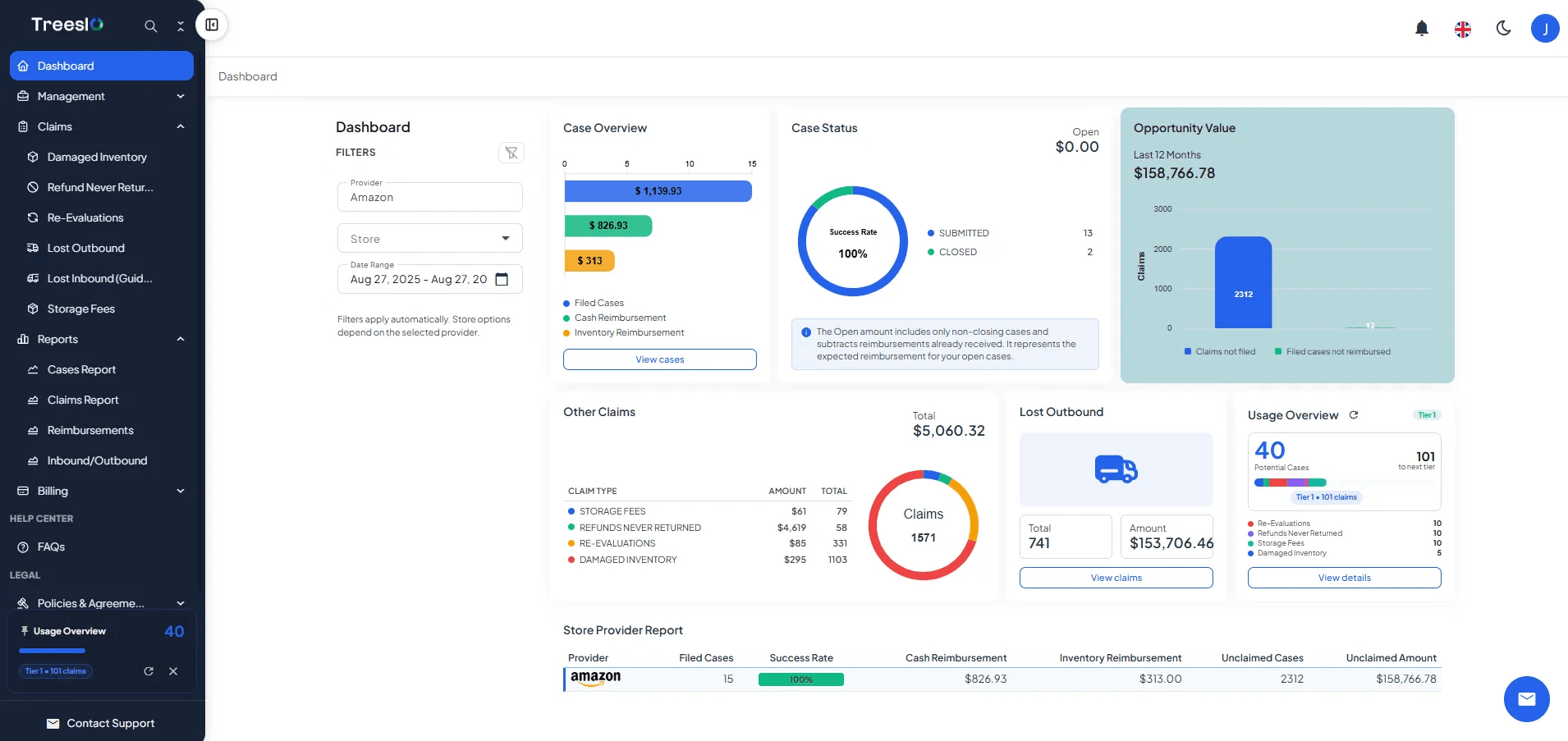 Treeslo dashboard in light mode
